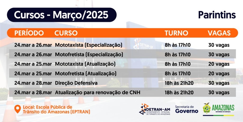 Segundo o cronograma da Eptran, os cursos de Atualização de Mototaxista (20 vagas) e Motofretista (20 vagas), serão realizados entre os dias 24 e 25 de março, das 8h às 17h10. E os cursos de Especialização de Mototaxista (30 vagas) e Motofretista (30 vagas), também iniciam no dia 24, porém encerram no dia 26 de março, no mesmo horário.