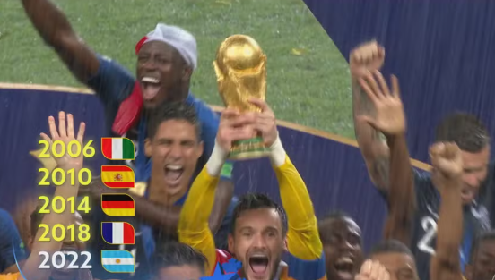 Copa: 6 dos 8 países que continuam na competição são da Europa